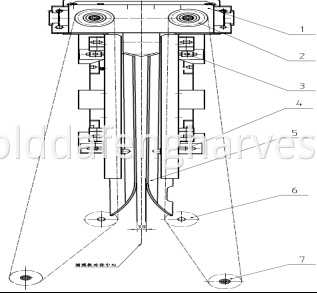 picking corncob gap adjustment schematic diagram